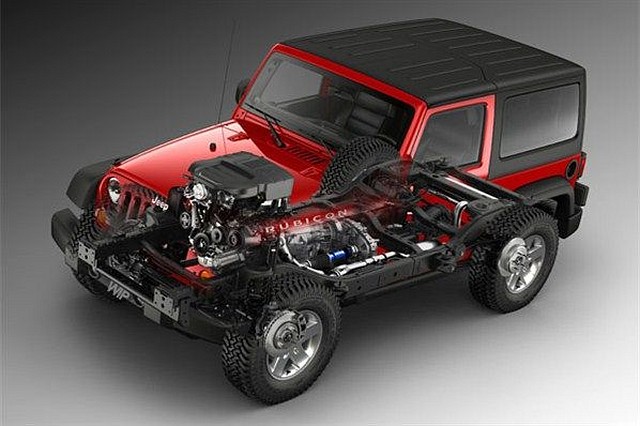 Jeep Driveshaft Photo